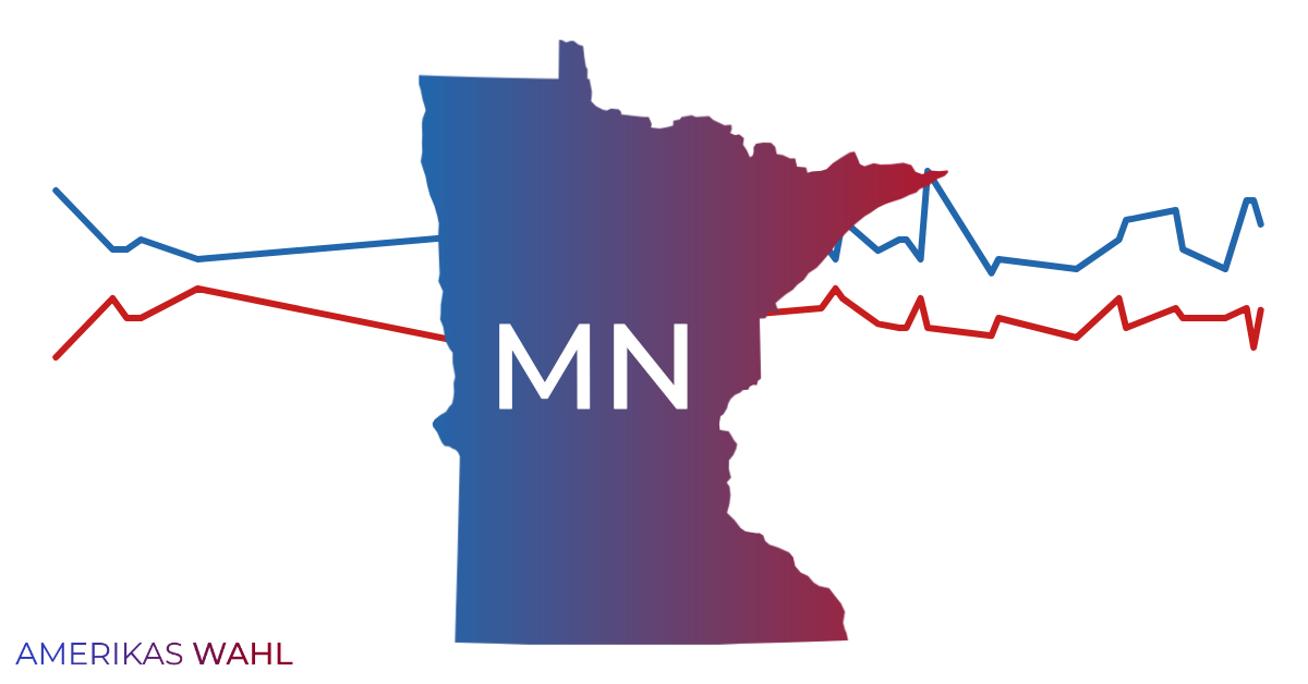 Umfragen Zur Präsidentschaftswahl 2024 In Minnesota | Amerikas Wahl